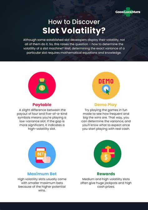 What Does Volatility Mean in Slots: Low vs. High Volatility Slot .